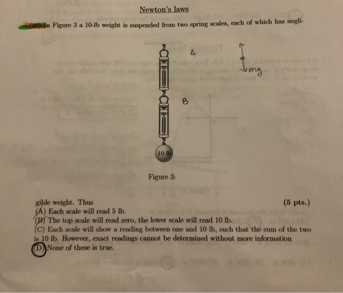 Solved Can you explain the concepts of spring scales and why