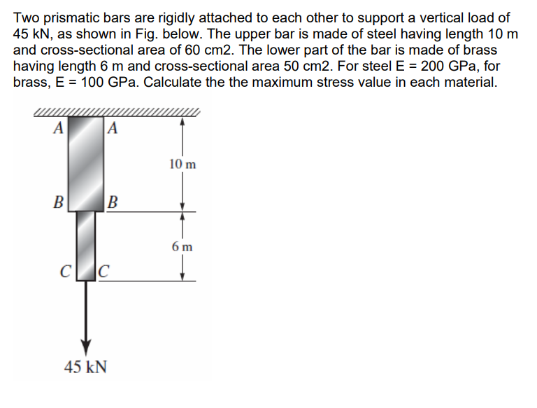 Consider The Been Shown In Figure 1 E 200 Gpa And Che Vrogue co
