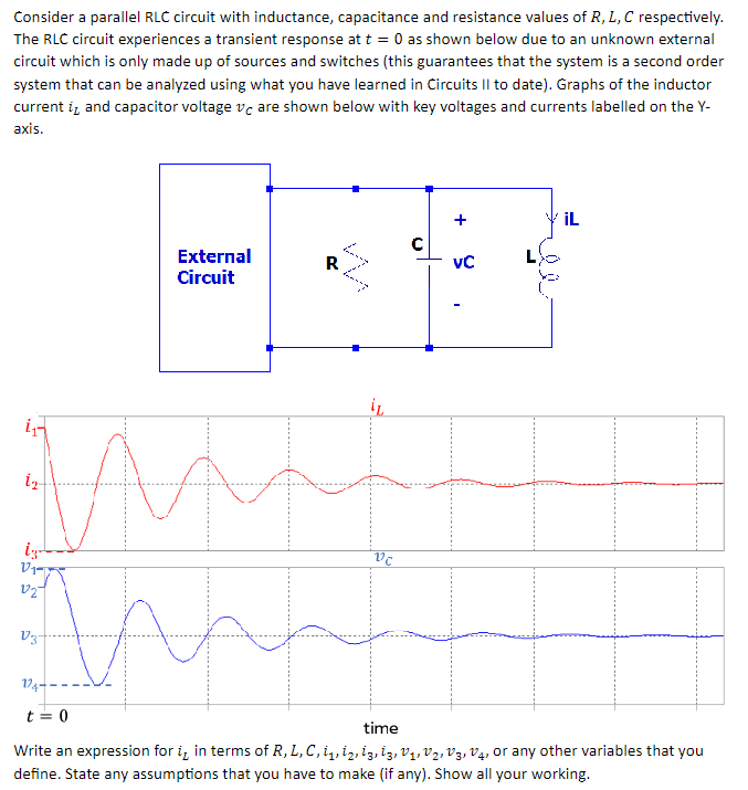 Solved Consider A Parallel Rlc Circuit With Inductance