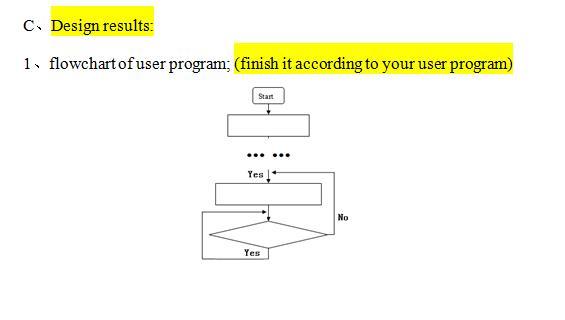 Solved C. Design results: 1. flowchart of user program; | Chegg.com