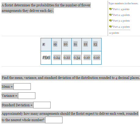 Solved Below Is A Probability Distribution For The Number Of | Chegg.com