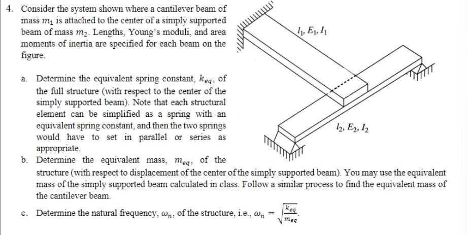 4. Consider the system shown where a cantilever beam | Chegg.com