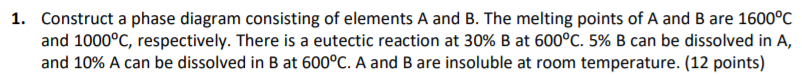 Solved 1. Construct a phase diagram consisting of elements A | Chegg.com