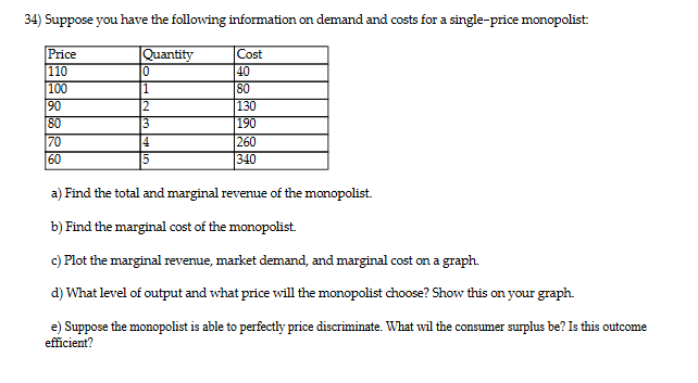 Solved 34) Suppose you have the following information on | Chegg.com
