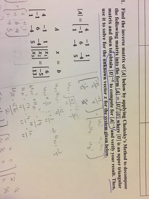 Solved 1. Find the inverse matrix of [A] below by applying | Chegg.com
