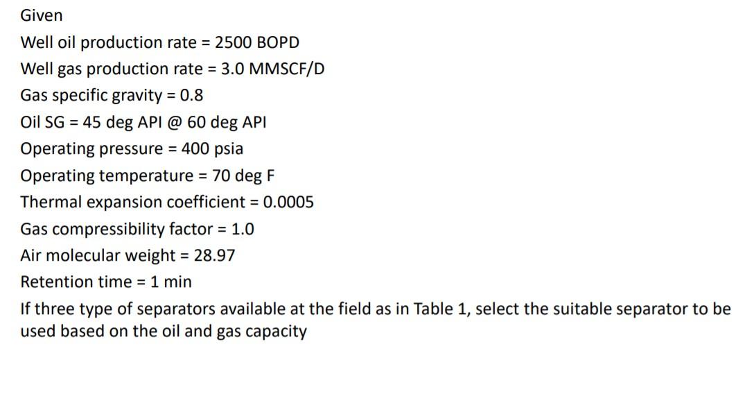 Solved Given Well Oil Production Rate = 2500 BOPD Well Gas | Chegg.com