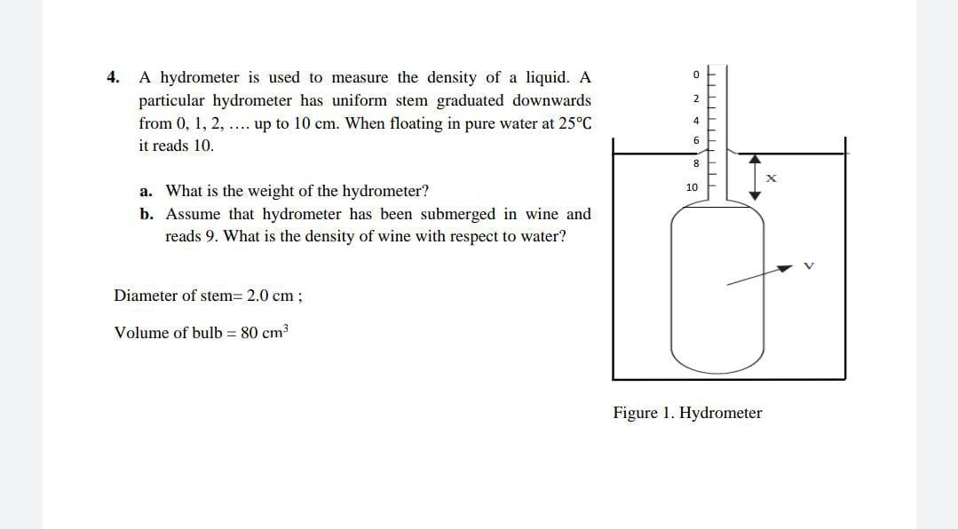 Solved 4. A hydrometer is used to measure the density of a | Chegg.com