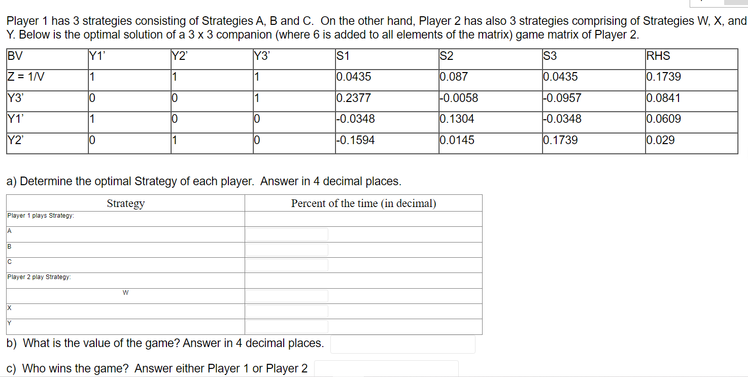 Solved Player 1 has 3 strategies consisting of Strategies A, | Chegg.com