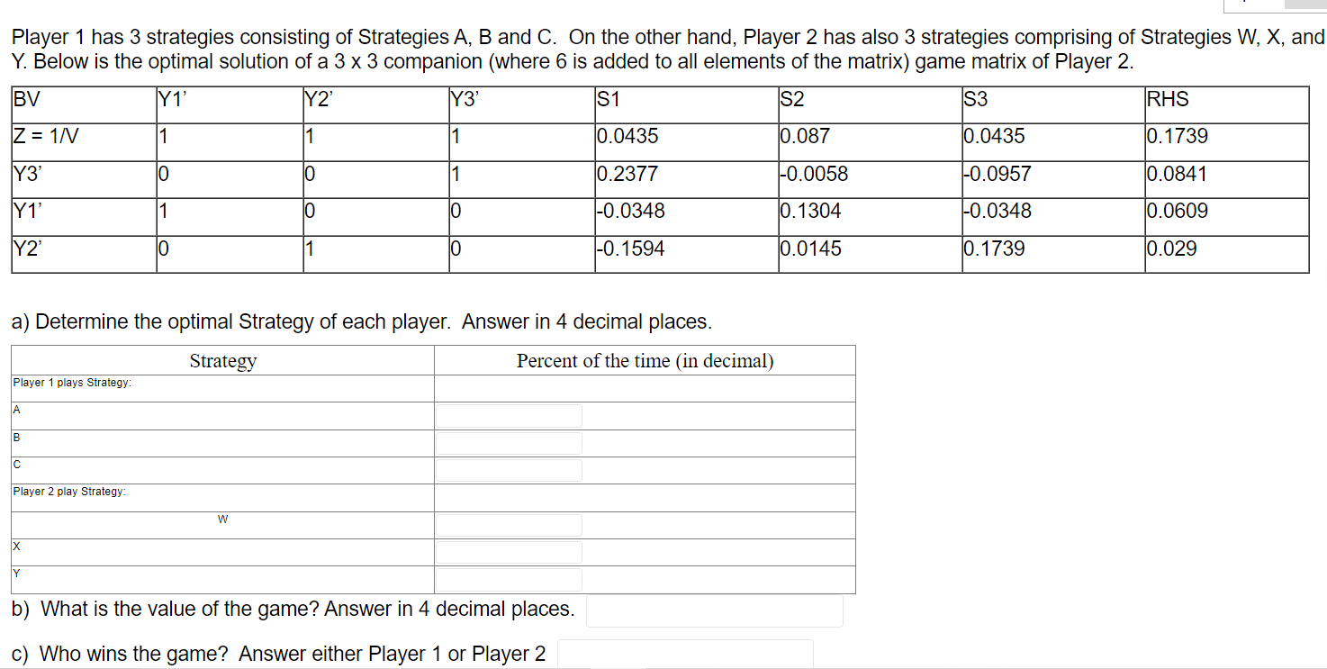 Solved Player 1 Has 3 Strategies Consisting Of Strategies A, | Chegg.com