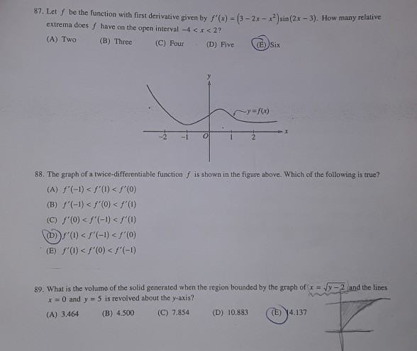 Solved 87. Let f be the function with first derivative given | Chegg.com