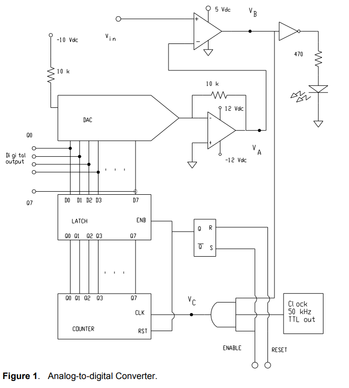 Solved Refer to the attached diagram of a countertype A/D