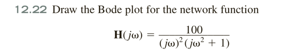 Solved 12.22 Draw the Bode plot for the network function, | Chegg.com image.
