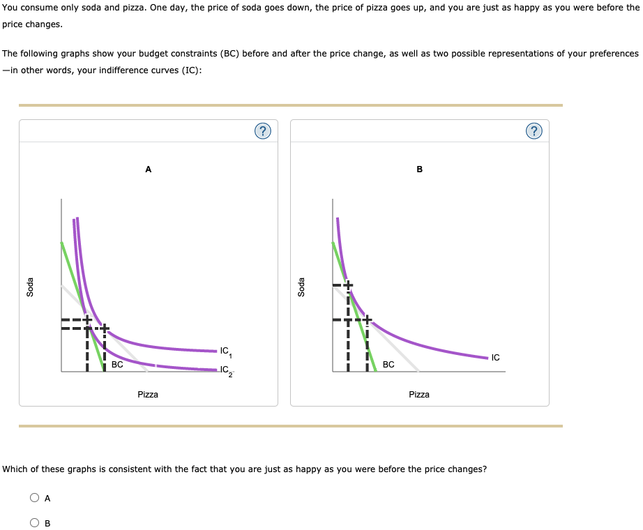 solved-you-consume-only-soda-and-pizza-one-day-the-price-chegg