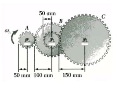 Solved Given system A, B and C gears consists of. Gear A | Chegg.com