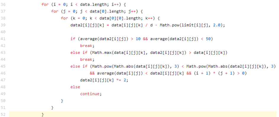 Solved The SensorDataProcessor class is an example of | Chegg.com