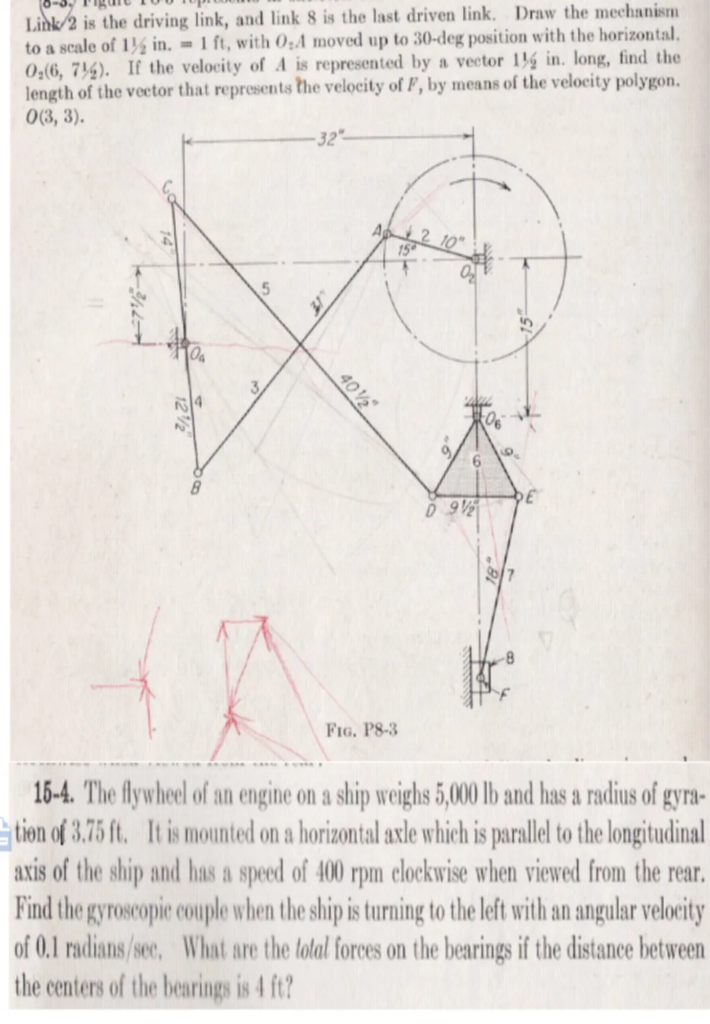 Solved Link/2 is the driving link, and link 8 is the last | Chegg.com
