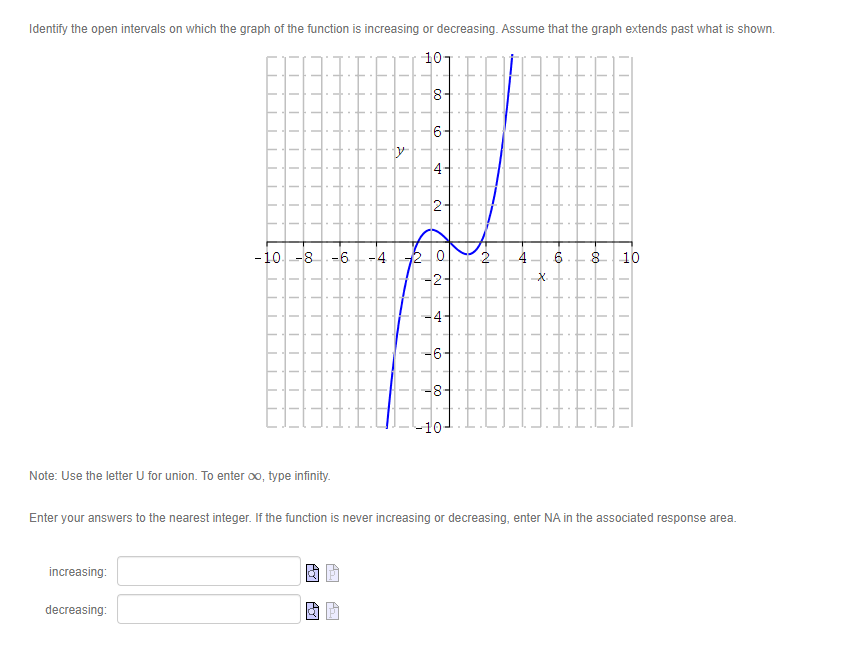 Solved Identify the open intervals on which the graph of the | Chegg.com