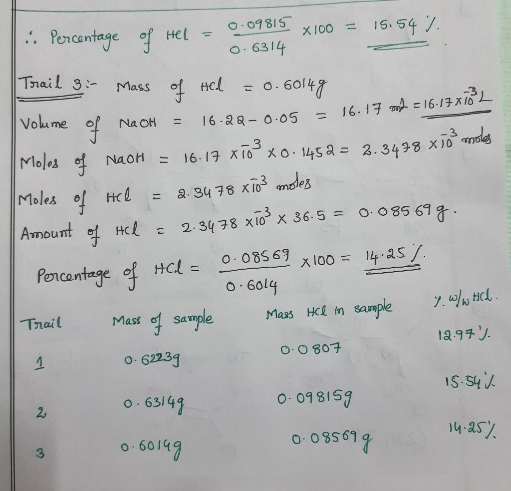 Solved Assignment 7: Hydrochloric Acid Content in a Cleaner | Chegg.com