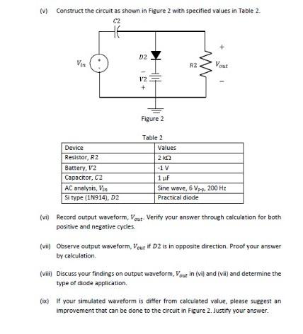 Solved 2. PROCEDURE (0) Construct the circuit as shown in | Chegg.com