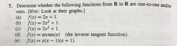 Solved Determine whether the following functions from R to R | Chegg.com