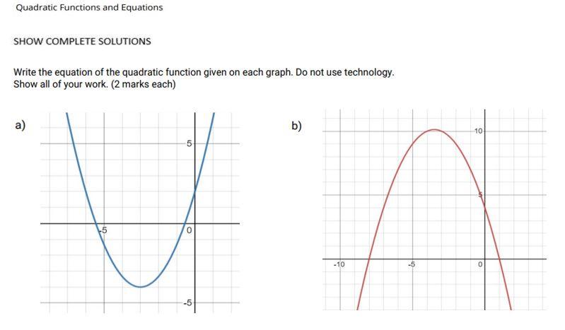 Solved Quadratic Functions and Equations SHOW COMPLETE | Chegg.com