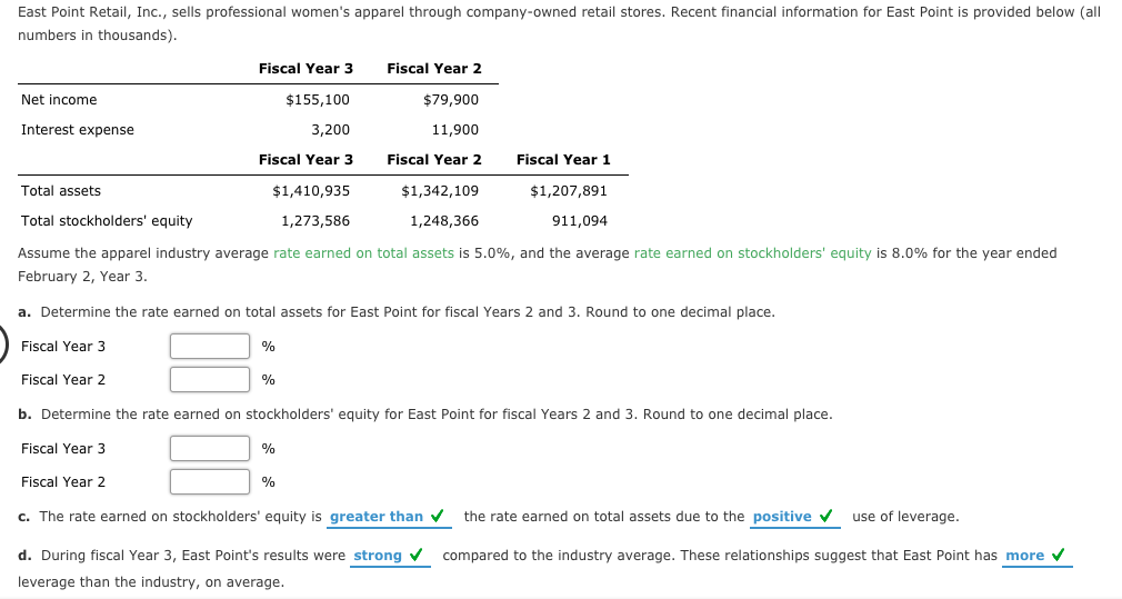 Solved East Point Retail, Inc., sells professional women's | Chegg.com