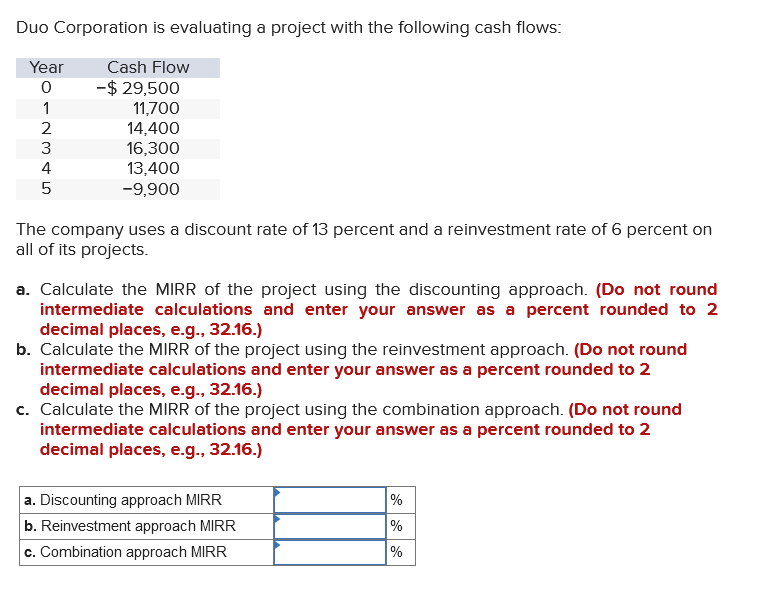 solved-duo-corporation-is-evaluating-a-project-with-the-chegg