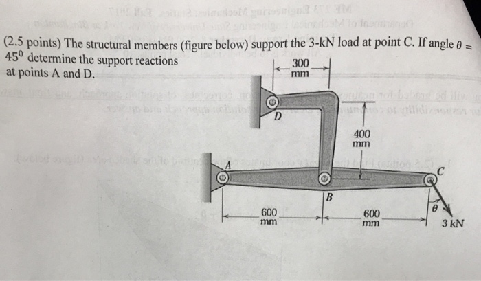 Solved (2.5 points) The structural members (figure below) | Chegg.com