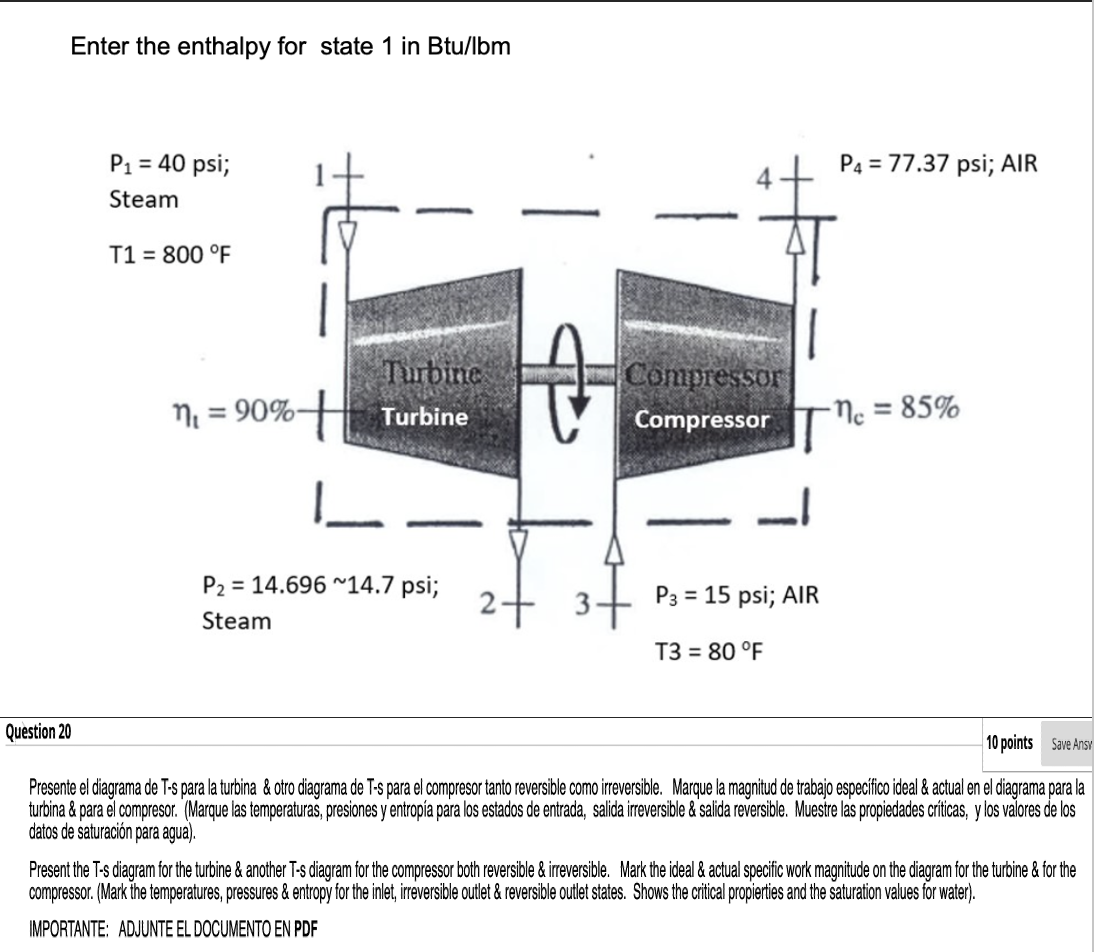 Enter the enthalpy for state 1 in Btu/lbm R Uestion 20 10 points Presente el diagrama de T-s para la turbina \& otro diagrama