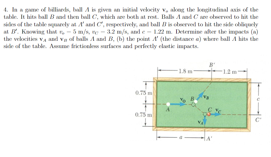 Solved 4. In a game of billiards, ball A is given an initial | Chegg.com