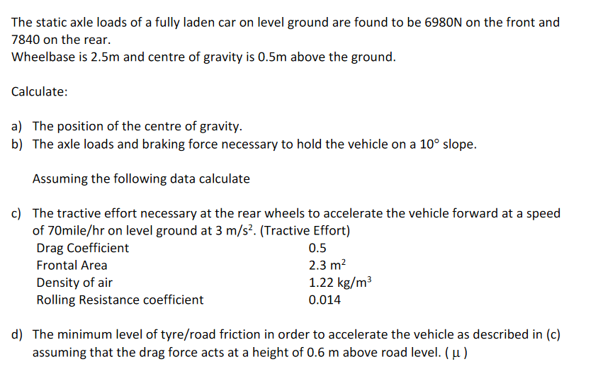 Solved The static axle loads of a fully laden car on level | Chegg.com