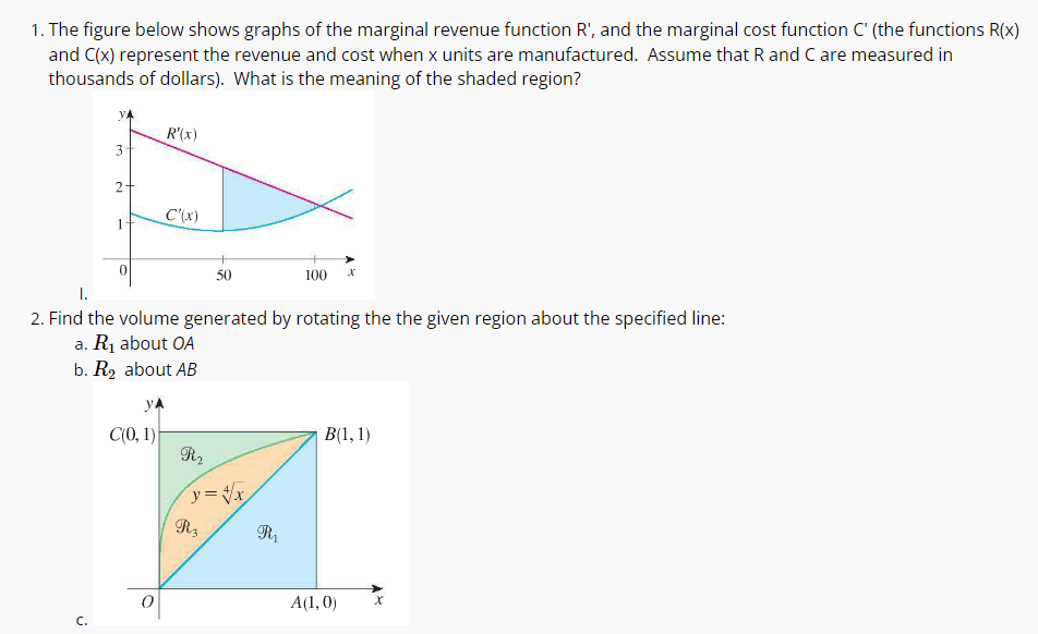 Solved 1. The figure below shows graphs of the marginal | Chegg.com
