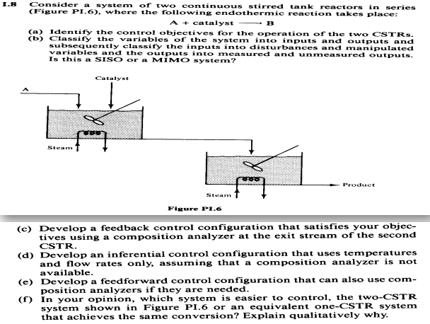 Consider a system of two continuous stirred tank reactors in series (Figure PI, 6), where the following enciothermic reaction