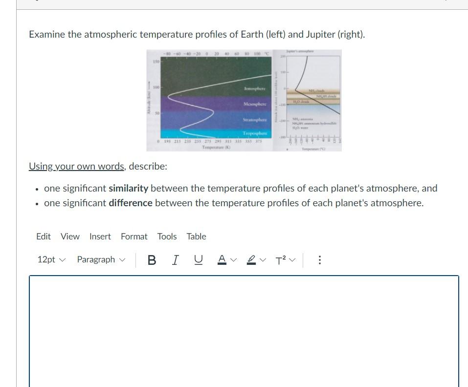 Solved Examine the atmospheric temperature profiles of Earth | Chegg.com