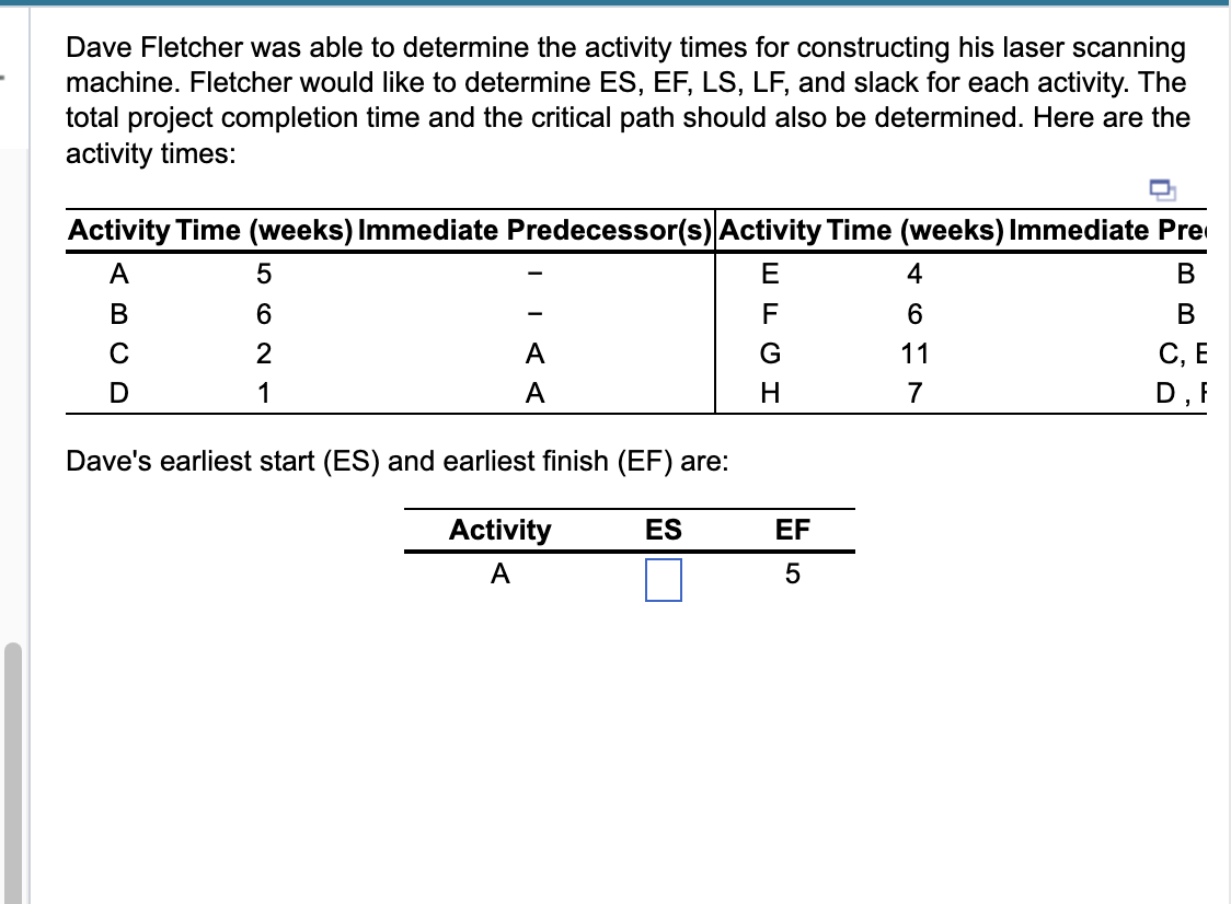 Find ES And EFfind LS And LFfind Slack Timeswhat Are | Chegg.com