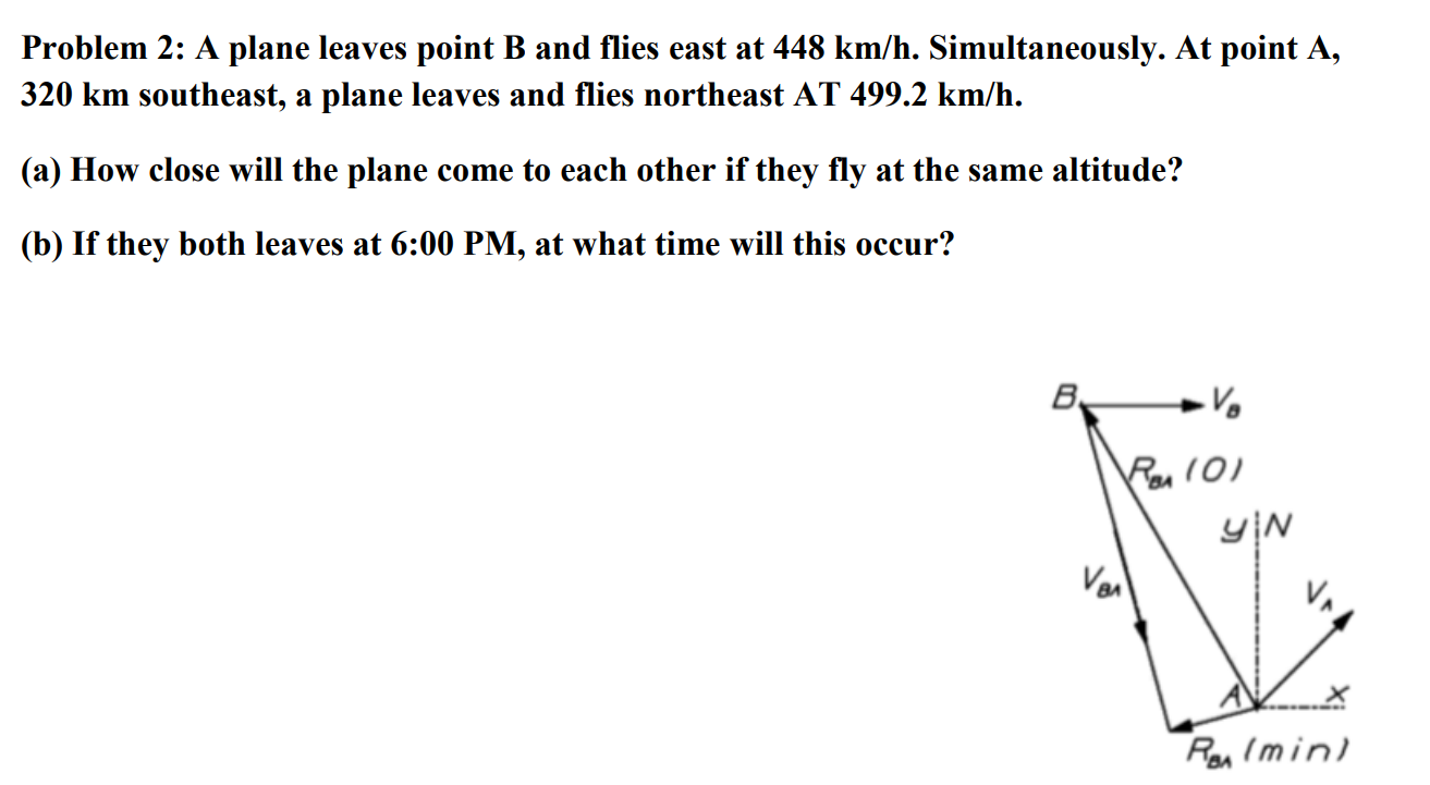 Solved Problem 2: A Plane Leaves Point B And Flies East At | Chegg.com