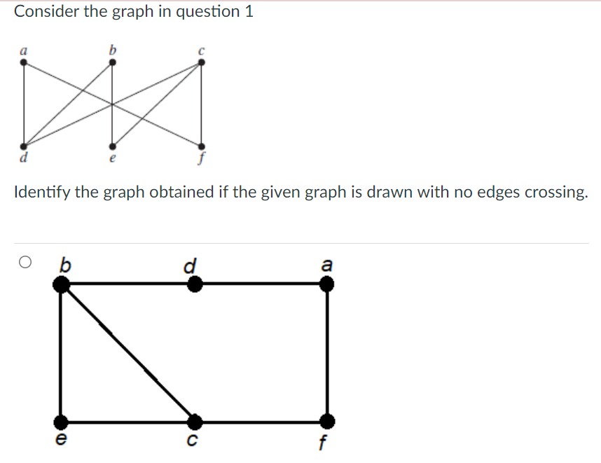 Solved Consider The Given Graph: B D Is This A Planar Graph? | Chegg.com