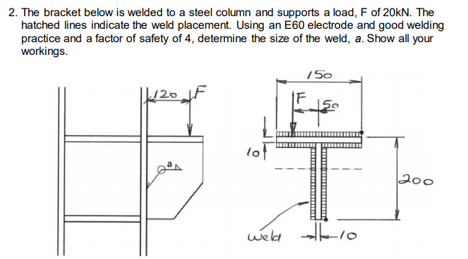 2. The bracket below is welded to a steel column and | Chegg.com