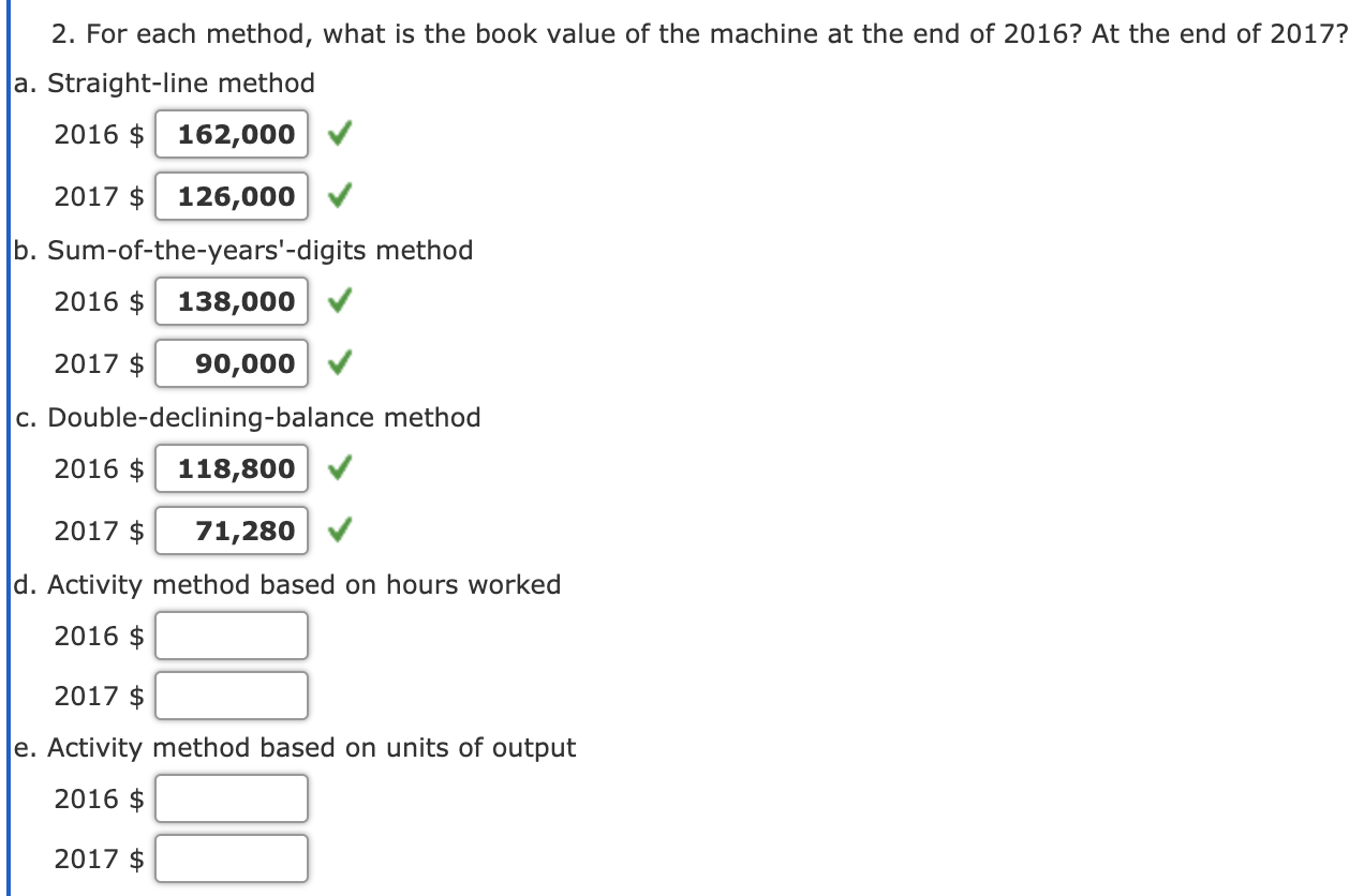 solved-depreciation-methods-gruman-company-purchased-a-chegg