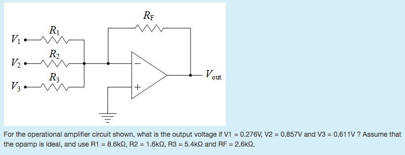 Solved RF R1 R2 out For the operational amplifier circuit | Chegg.com