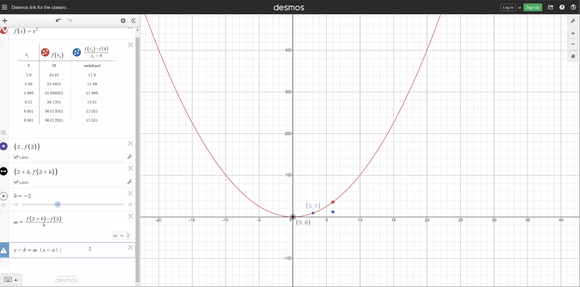 Please Use Desmos To Answer This Question. In Addi... | Chegg.com