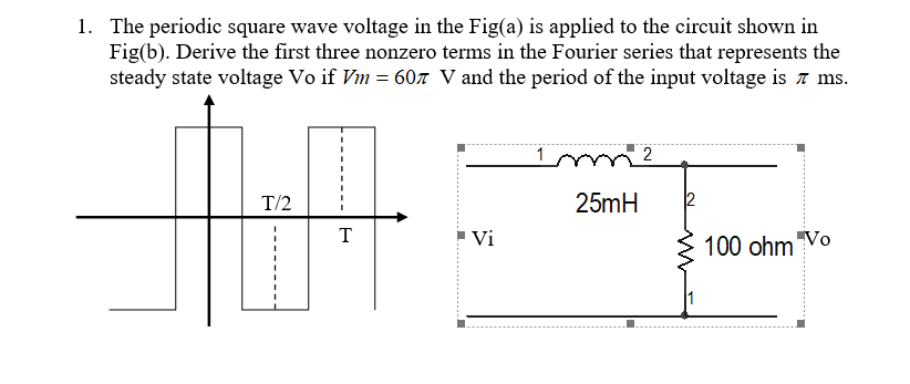 Solved 1. The periodic square wave voltage in the Fig(a) is | Chegg.com