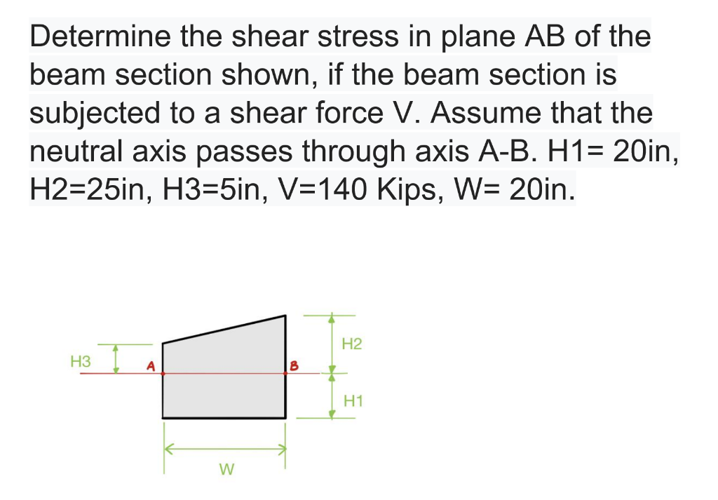 Solved Determine the shear stress in plane AB of the beam