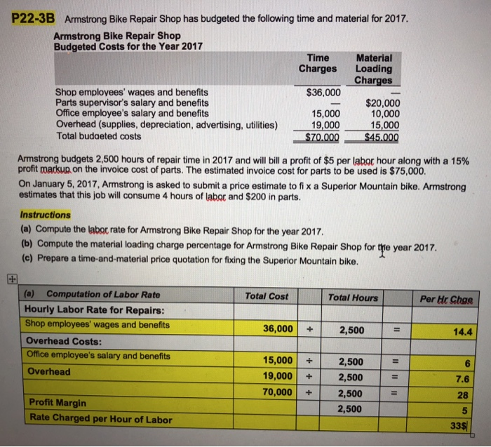 bike repair cost estimate