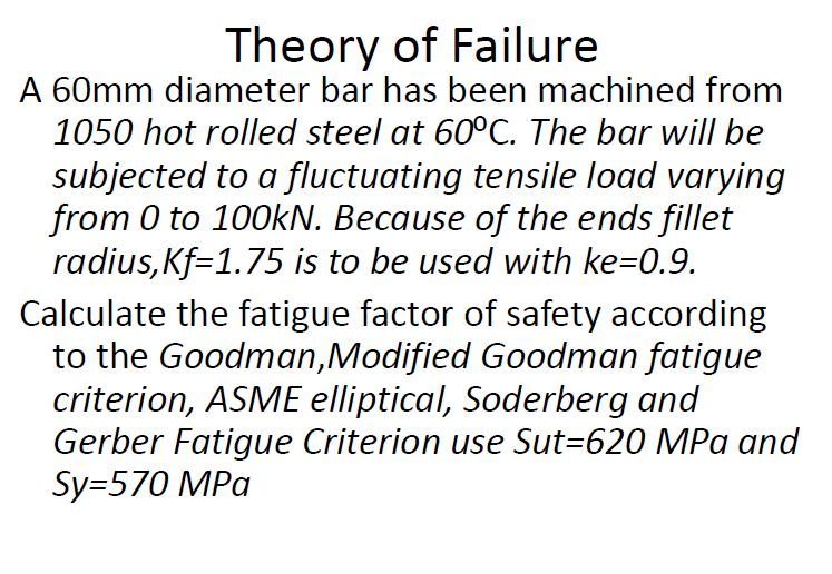 solved-q1-a-the-bar-shown-below-is-subjected-to-tensile-44-off