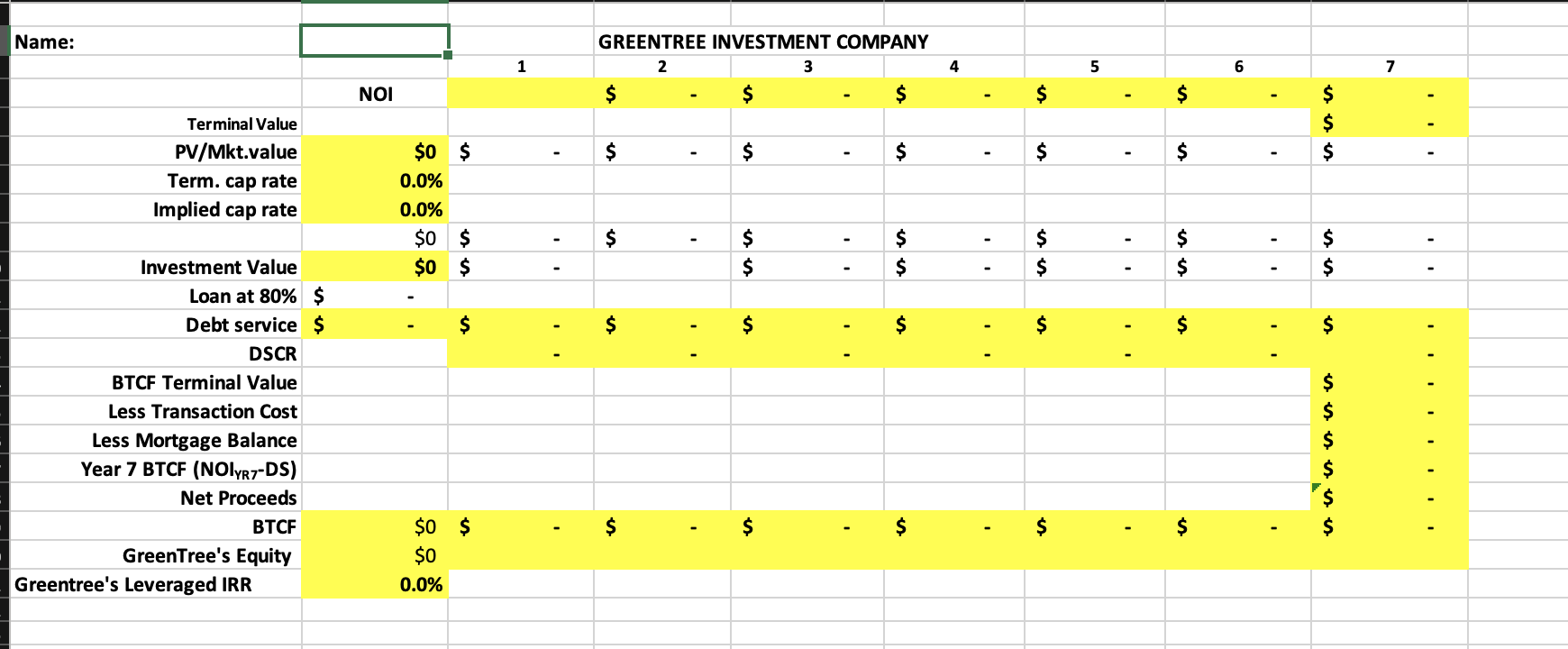 Solved GreenTree Investment Company is considering the