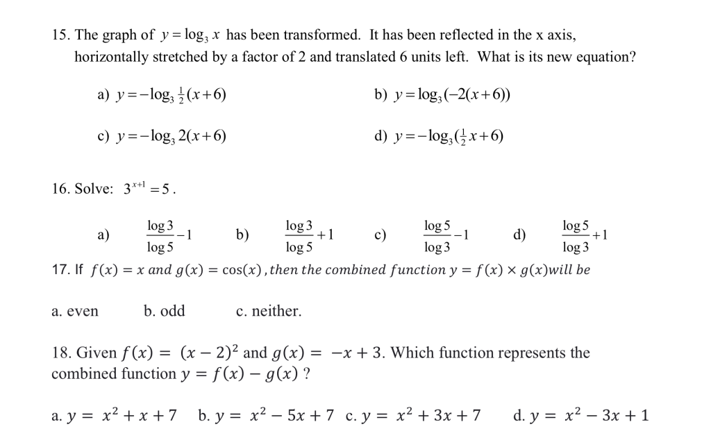 Solved 15. The graph of y = log2 x has been transformed. It | Chegg.com