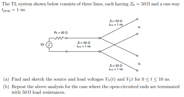 Solved The TL system shown below consists of three lines, | Chegg.com