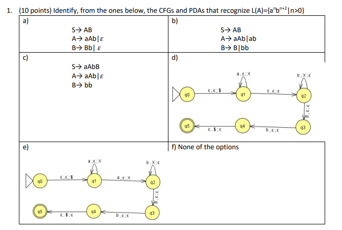 Solved 1. (10 points) Identify, from the ones below, the | Chegg.com