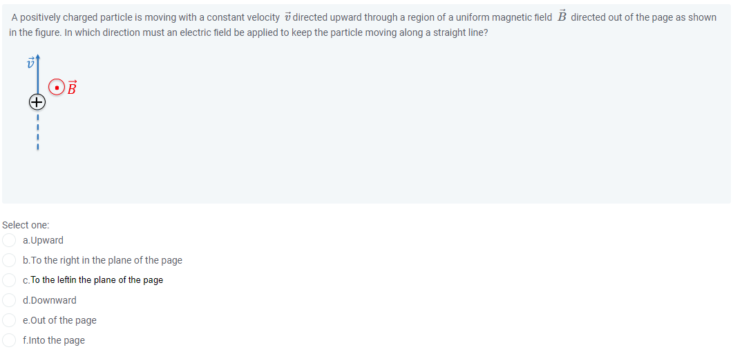 Solved A positively charged particle is moving with a | Chegg.com